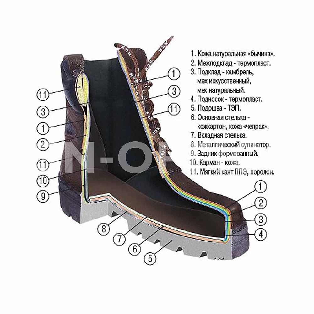 Обувь "Омон" облегч.(кам+камбрель)